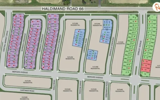 Empire Avalon Gateway Towns