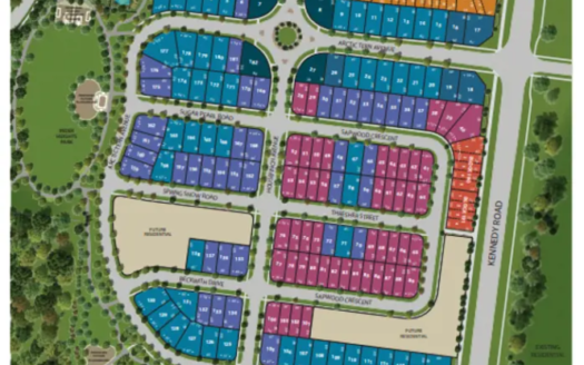 Parkside Heights Towns